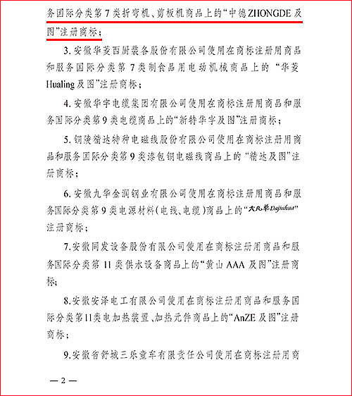 中国驰名商标通报文件2